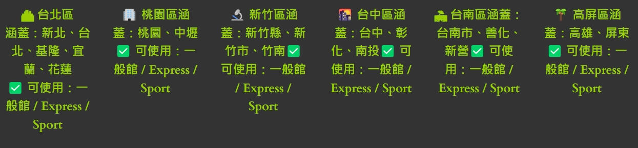 WorldGym WorldGym