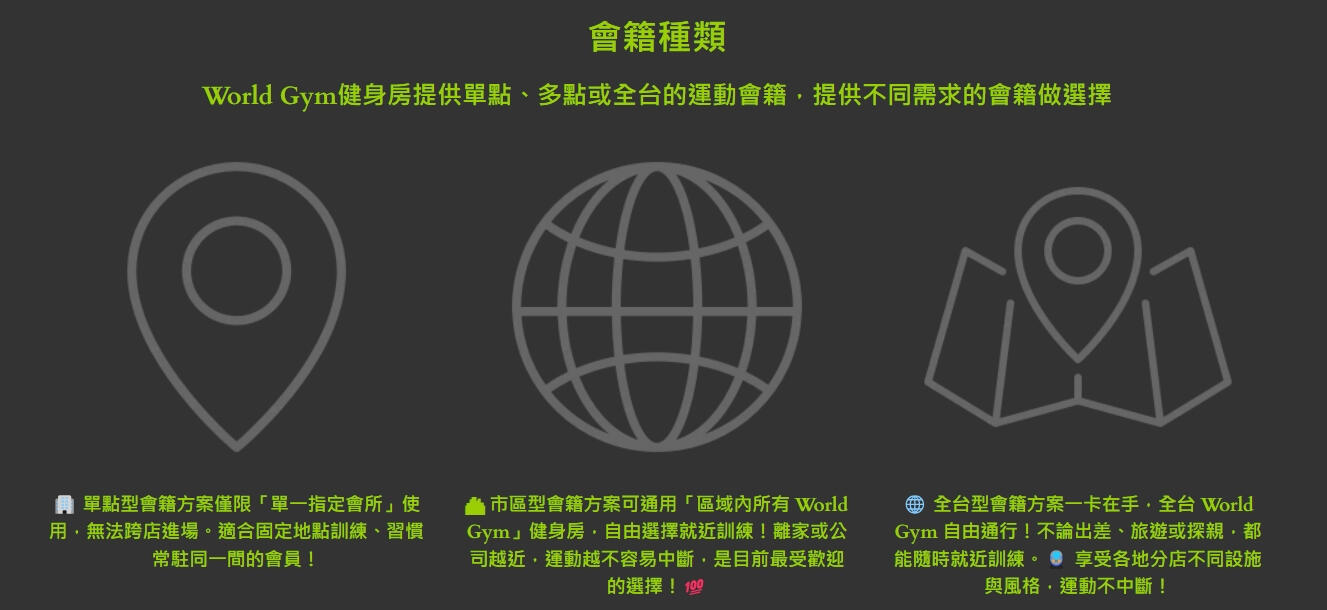 WorldGym WorldGym
